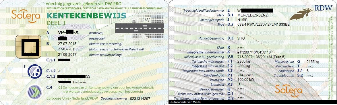 voorbeeld groenekaart